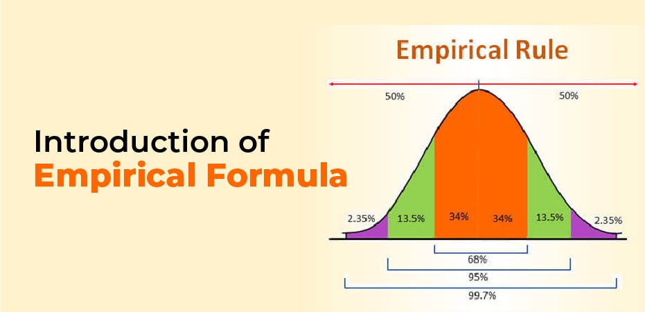 empirical rule calculator