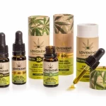CBD For Anxiety UK – What is it and How Does it Work?