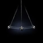 La période d’un pendule