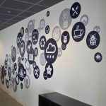 Les Secrets de la Décoration Murale Parfaite
