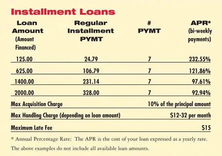 Understanding Small Amount Payments: The Basics and Benefits